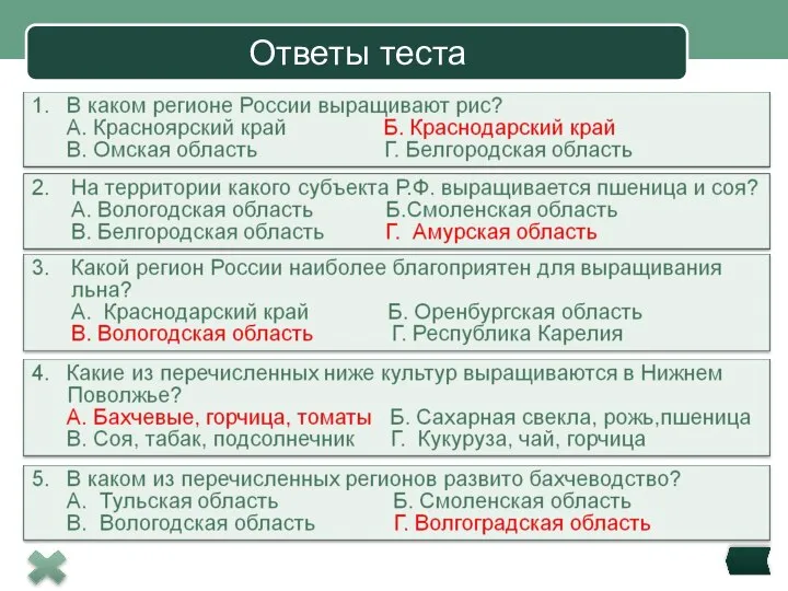 Ответы теста