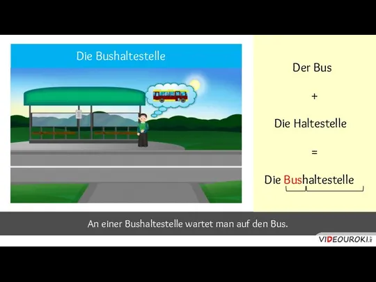 An einer Bushaltestelle wartet man auf den Bus. Die Bushaltestelle Der Bus