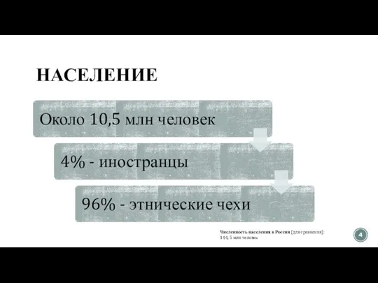 НАСЕЛЕНИЕ Численность населения в России (для сравнения): 144, 5 млн человек