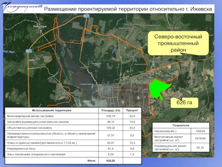 Размещение проектируемой территории относительно г. Ижевска 626 га Северо-восточный промышленный район