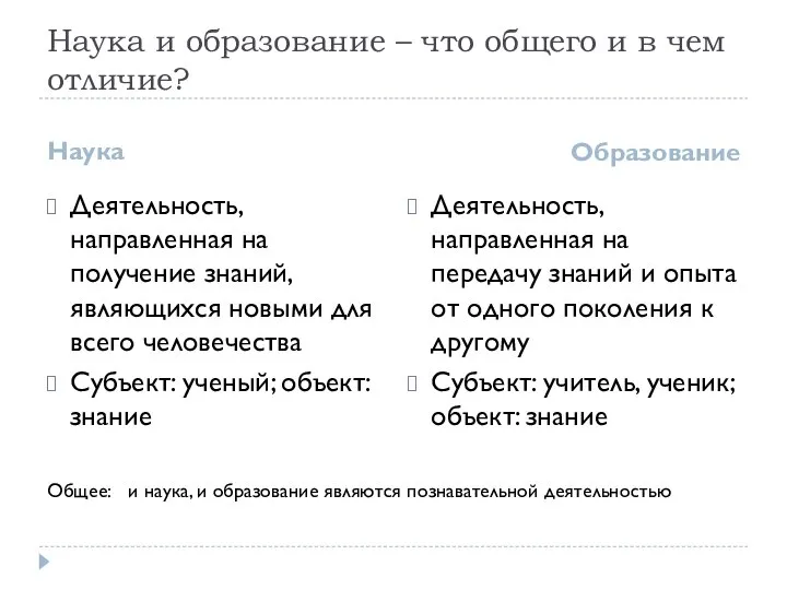 Наука и образование – что общего и в чем отличие? Наука Образование