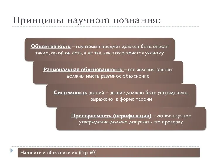 Принципы научного познания: Объективность – изучаемый предмет должен быть описан таким, какой