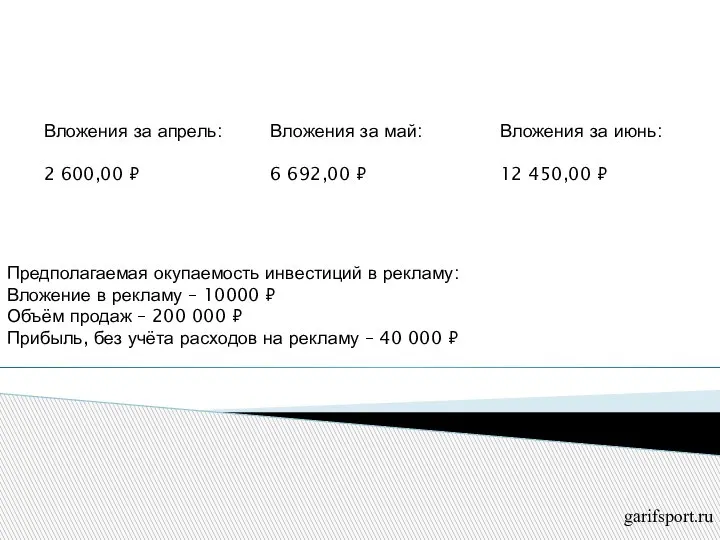 garifsport.ru Финансы Вложения за апрель: 2 600,00 ₽ Вложения за май: 6