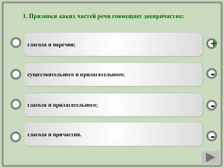 1. Признаки каких частей речи совмещает деепричастие: глагола и наречия; существительного и