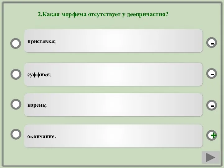 2.Какая морфема отсутствует у деепричастия? окончание. суффикс; корень; приставка; - - + -