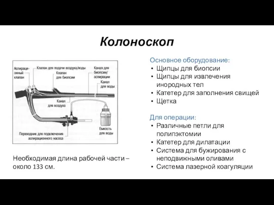 Колоноскоп Необходимая длина рабочей части – около 133 см. Основное оборудование: Щипцы