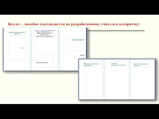 Буклет – пособие (составляется по разработанному учителем алгоритму)