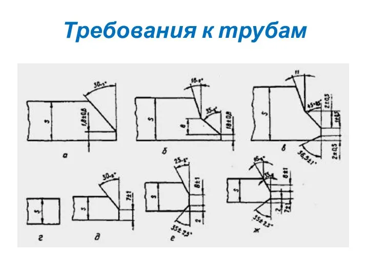 Требования к трубам