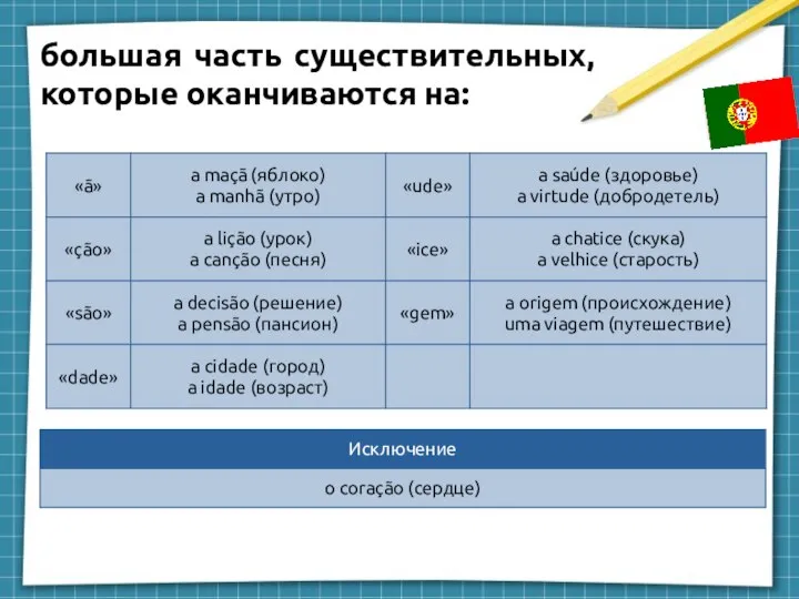 большая часть существительных, которые оканчиваются на: