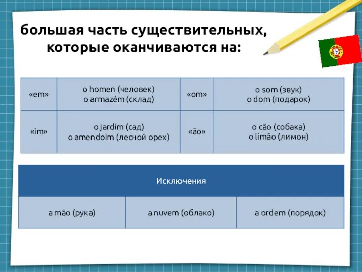 большая часть существительных, которые оканчиваются на: