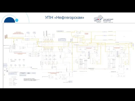 УПН «Нефтегорская»