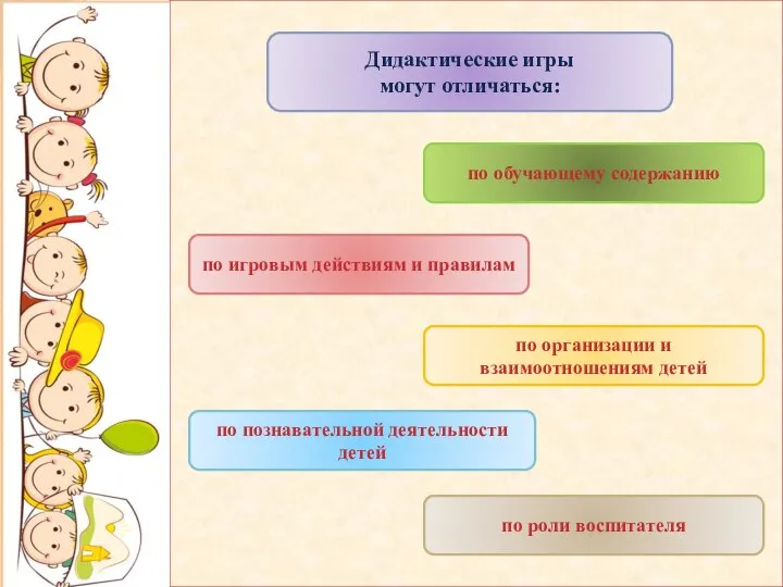 Дидактические игры могут отличаться: по обучающему содержанию по игровым действиям и правилам