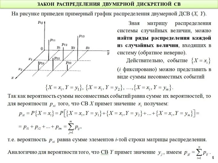 ЗАКОН РАСПРЕДЕЛЕНИЯ ДВУМЕРНОЙ ДИСКРЕТНОЙ СВ