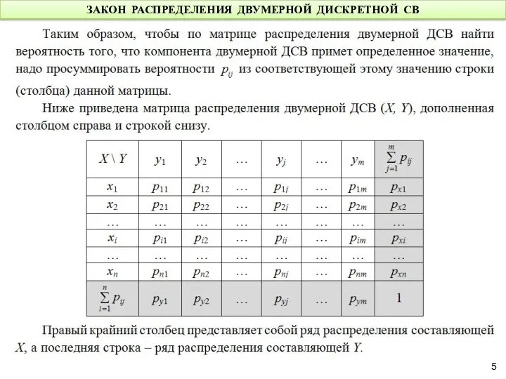 ЗАКОН РАСПРЕДЕЛЕНИЯ ДВУМЕРНОЙ ДИСКРЕТНОЙ СВ