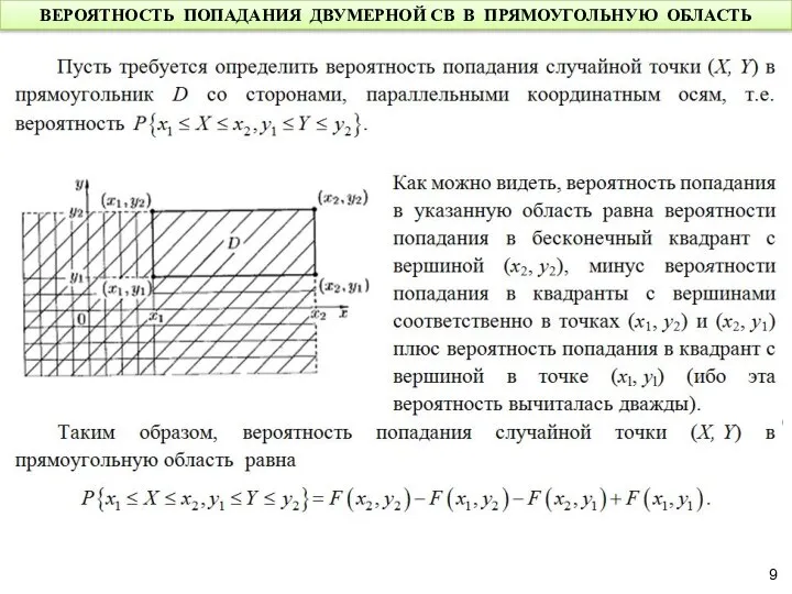 ВЕРОЯТНОСТЬ ПОПАДАНИЯ ДВУМЕРНОЙ СВ В ПРЯМОУГОЛЬНУЮ ОБЛАСТЬ