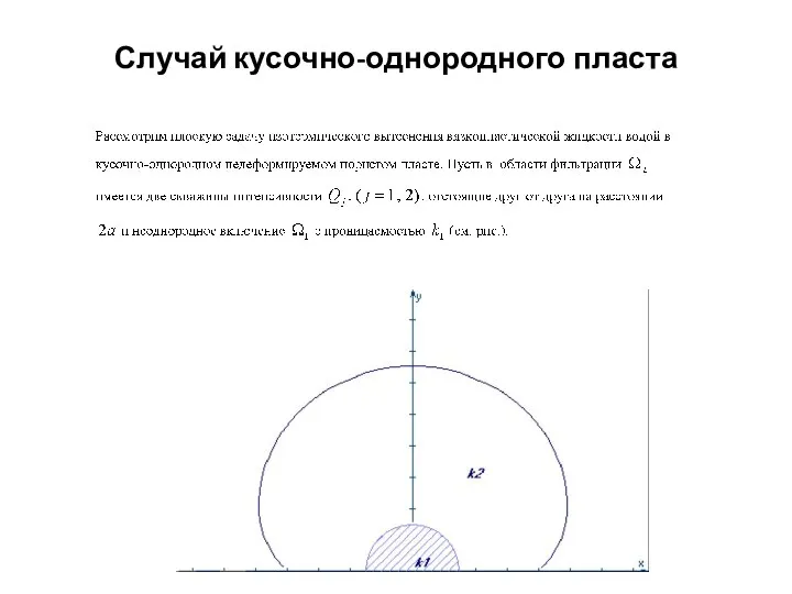 Случай кусочно-однородного пласта