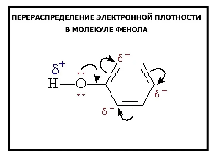 ПЕРЕРАСПРЕДЕЛЕНИЕ ЭЛЕКТРОННОЙ ПЛОТНОСТИ В МОЛЕКУЛЕ ФЕНОЛА