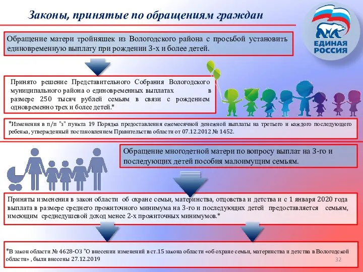 Обращение матери тройняшек из Вологодского района с просьбой установить единовременную выплату при