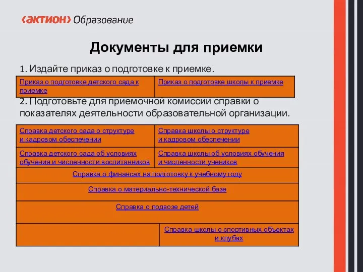 Документы для приемки 1. Издайте приказ о подготовке к приемке. 2. Подготовьте