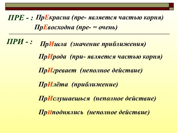 ПрИподнялись (неполное действие) ПРЕ - : ПрЕкрасна (пре- является частью корня) ПрЕвосходна