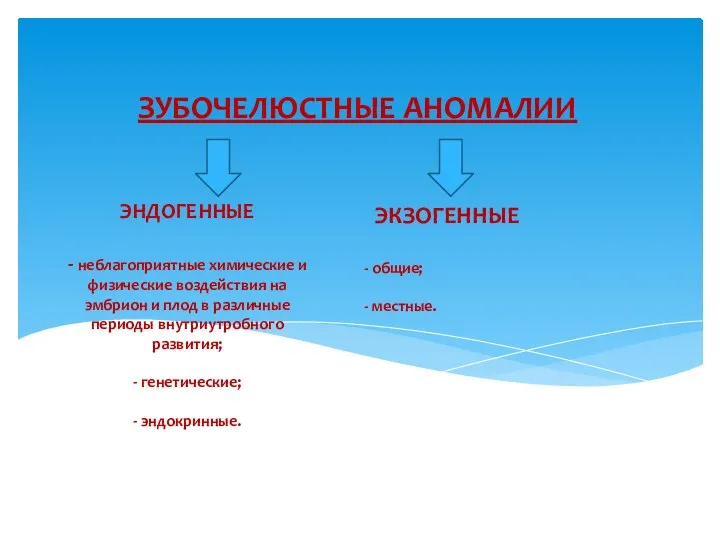 ЭНДОГЕННЫЕ - неблагоприятные химические и физические воздействия на эмбрион и плод в