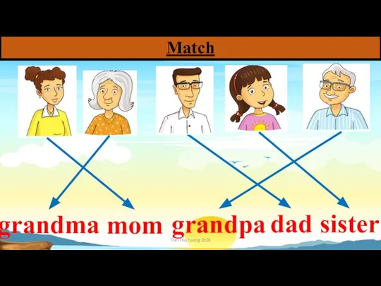 Tran Thu huong 2020 Match mom dad grandpa grandma sister