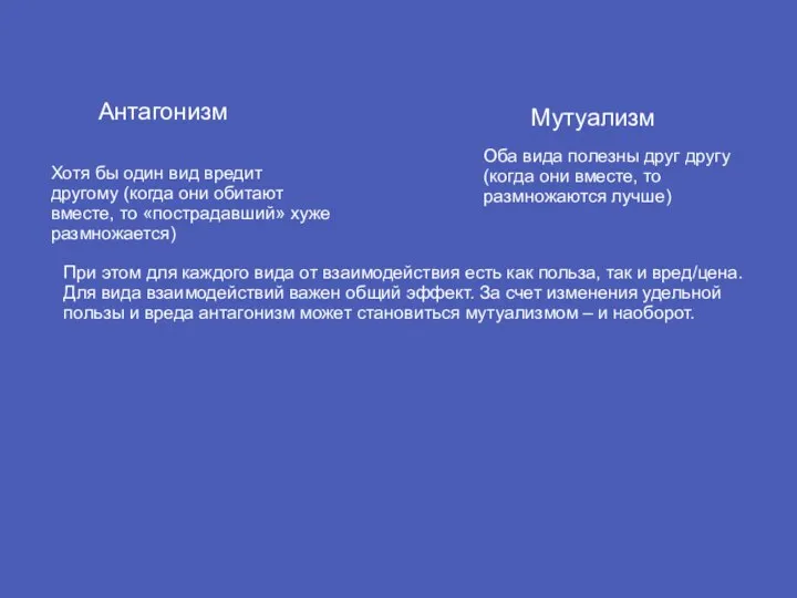 Антагонизм Мутуализм Хотя бы один вид вредит другому (когда они обитают вместе,