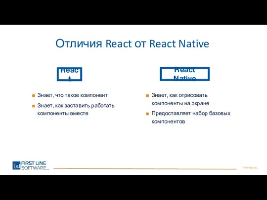 Think Results. Отличия React от React Native React React Native Знает, что