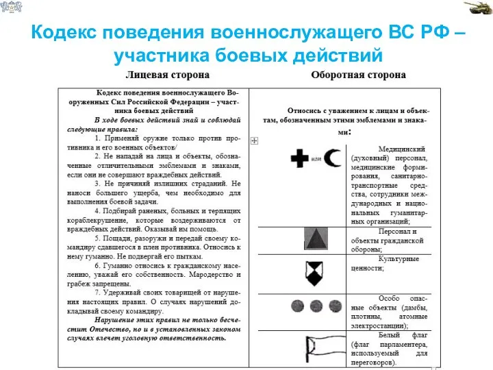Кодекс поведения военнослужащего ВС РФ – участника боевых действий