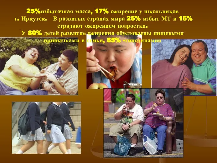 25%избыточная масса, 17% ожирение у школьников г. Иркутск. В развитых странах мира