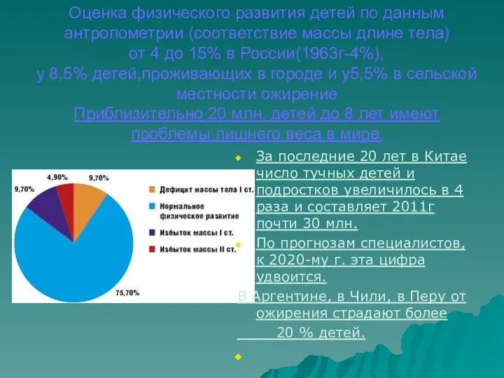 Оценка физического развития детей по данным антропометрии (соответствие массы длине тела) от