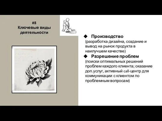 #8 Ключевые виды деятельности Производство (разработка дизайна, создание и вывод на рынок