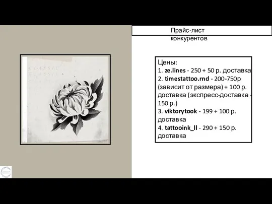 Прайс-лист конкурентов Цены: 1. ze.lines - 250 + 50 р. доставка 2.