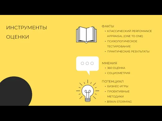 ИНСТРУМЕНТЫ ОЦЕНКИ ФАКТЫ КЛАССИЧЕСКИЙ PERFOMANCE APPRAISAL (ONE TO ONE) ПСИХОЛОГИЧЕСКОЕ ТЕСТИРОВАНИЕ ПРАКТИЧЕСКИЕ