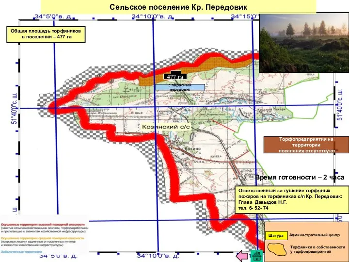 Сельское поселение Кр. Передовик Время готовности – 2 часа Ответственный за тушение