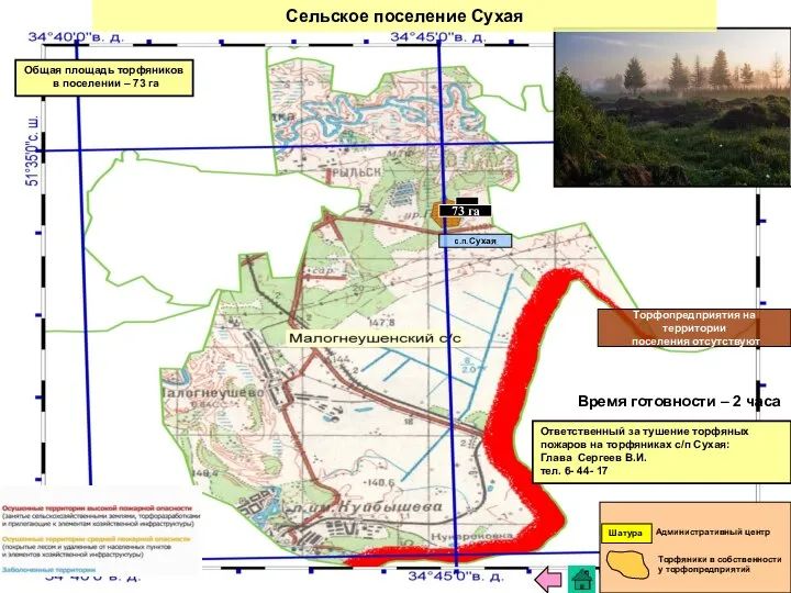 Сельское поселение Сухая Время готовности – 2 часа Ответственный за тушение торфяных