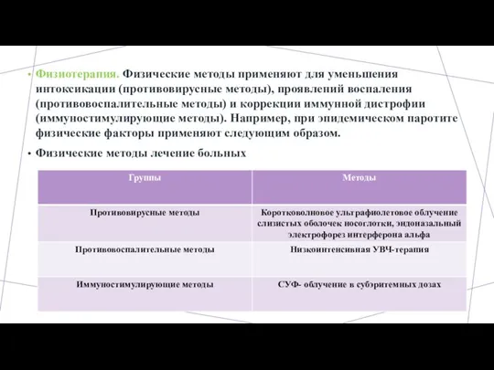 Физиотерапия. Физические методы применяют для уменьшения интоксикации (противовирусные методы), проявлений воспаления (противовоспалительные