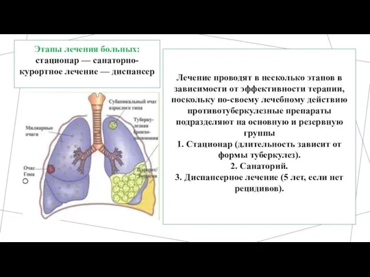 Лечение проводят в несколько этапов в зависимости от эффективности терапии, поскольку по-своему