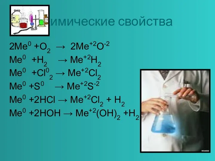 Химические свойства 2Me0 +O2 → 2Me+2O-2 Me0 +H2 → Me+2H2 Me0 +Cl02