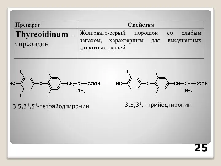 3,5,31,51-тетрайодтиронин 3,5,31, -трийодтиронин 25