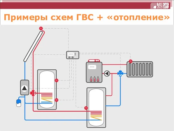 Примеры схем ГВС + «отопление»