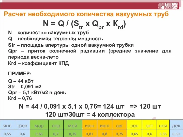 Расчет необходимого количества вакуумных труб N = Q / (Str x Qpr