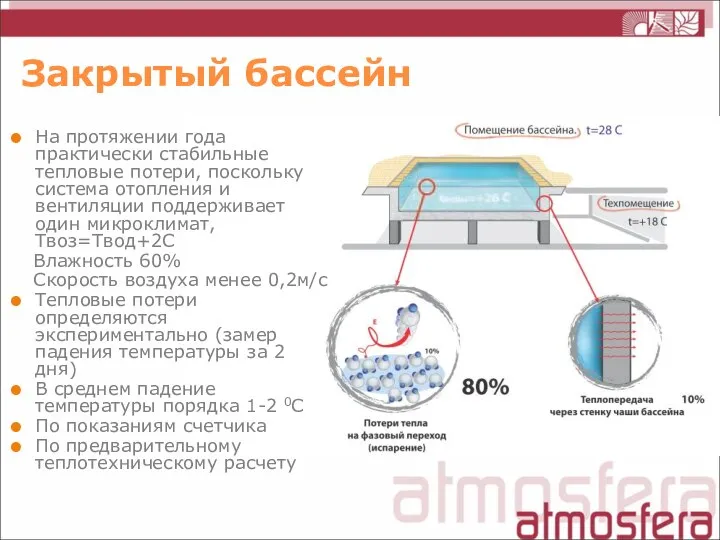 Закрытый бассейн На протяжении года практически стабильные тепловые потери, поскольку система отопления