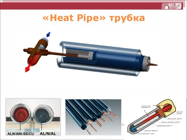 «Heat Pipe» трубка