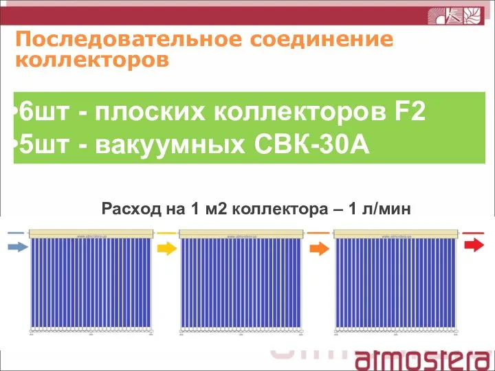 Расход на 1 м2 коллектора – 1 л/мин Последовательное соединение коллекторов 6шт