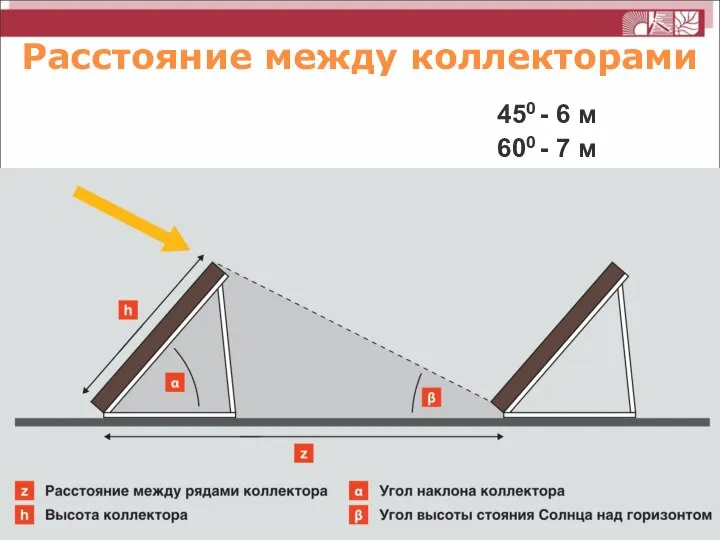 450 - 6 м 600 - 7 м Расстояние между коллекторами