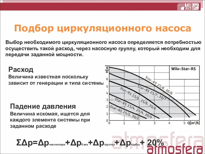 Подбор циркуляционного насоса Выбор необходимого циркуляционного насоса определяется потребностью осуществить такой расход,