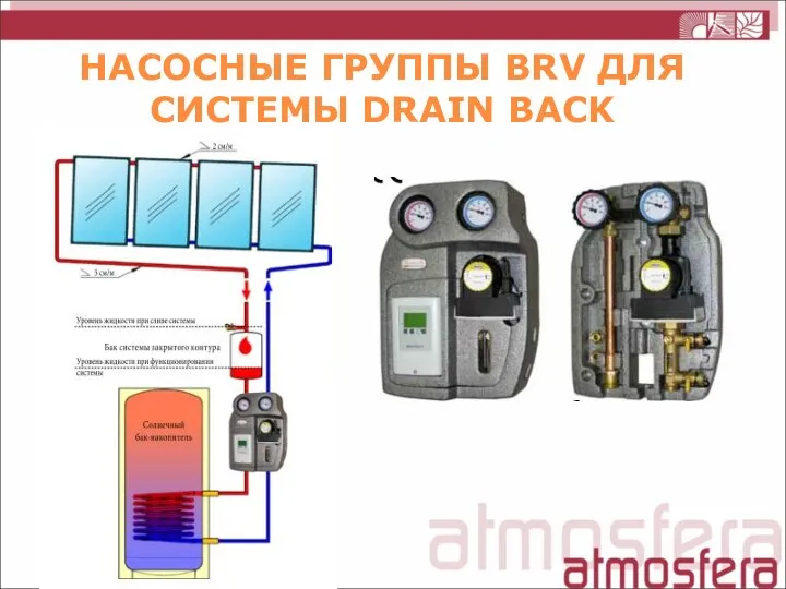 НАСОСНЫЕ ГРУППЫ BRV ДЛЯ СИСТЕМЫ DRAIN BACK