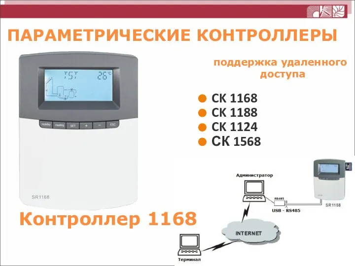 ПАРАМЕТРИЧЕСКИЕ КОНТРОЛЛЕРЫ поддержка удаленного доступа CK 1168 CK 1188 CK 1124 СК 1568 Контроллер 1168