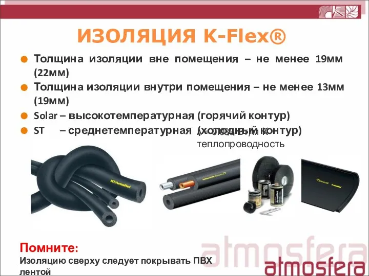 ИЗОЛЯЦИЯ K-Flex® λ = 0.035 Вт/м К теплопроводность Помните: Изоляцию сверху следует